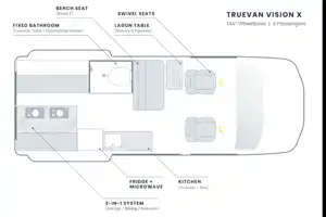 “La Explora”  LUXURY Mercedes Sprinter 4x4 Campervan