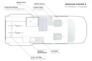 “La Explora”  LUXURY Mercedes Sprinter 4x4 Campervan