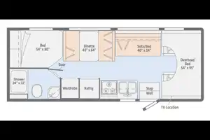 Ryker's Winnebago Outlook 25J 2019