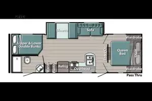 Dishner Family Comfy Camper