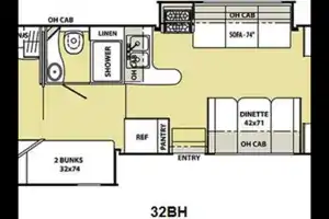 Family Bunkhouse RV – Sleeps 10, Fully Stocked!