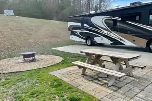 BlueRidge Mountain Adventures!