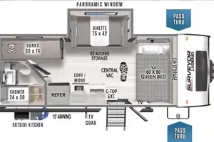 2024 Brand New Surveyor Legend with Solar Power, SUV TOWABLE
