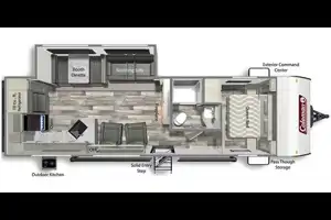 S&B Dutchman Coleman CM286RK22 Travel Trailer