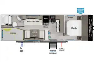 Holly's Grand Design Transcend 247BH Travel Trailer