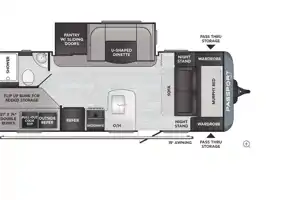 Keystone PASSPORT