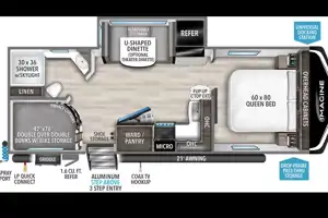 Jennifer's Grand Design Imagine Travel Trailer