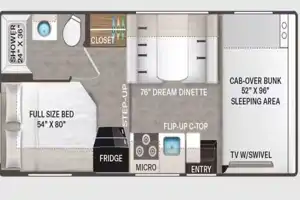 Adventure Awaits in new RV – Easy to Drive, Sleeps 5!