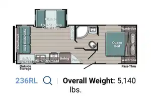 Scott's Gulf Stream 2022 COACH 236RL Travel Trailer