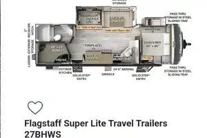 The Silver Spur Guest & Paddock