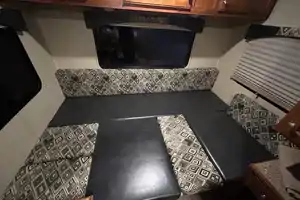 RV There Yet