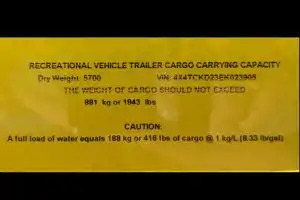 Grey Wolf 28' Triple bunk Travel Trailer