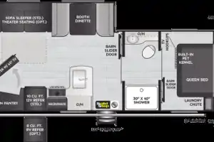 RVWanderlust Thor Motor Coach Keystone Outback Travel Trailer