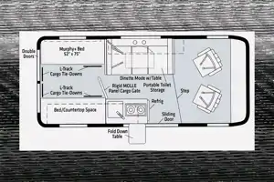 Winnebago Solis Pocket #2 Campervan 