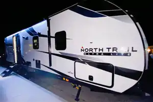 RV There yet?