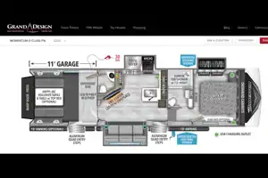 Wanderlust Deluxe Grand Design Momentum G-320 Fifth Wheel