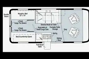 Winnebago Solis Pocket Class B Camper Van #1