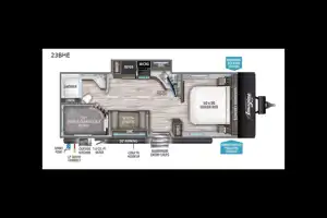 Imagine yourself here! Grand Design Imagine 
