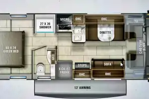 RV Easy