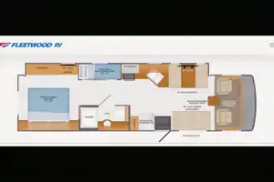 2021 Fleetwood Flair Bunk Model