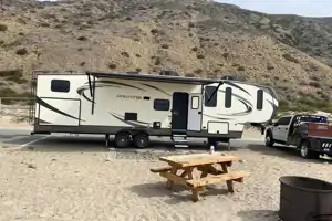 Keystone Sprinter Bunkhouse Gooseneck 5th Wheel