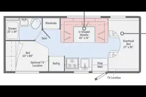 Ryker's Winnebago Minnie Winnie 2018