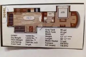Grand Design Solitude 40ft Fifth Wheel