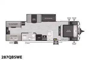 Rv Rentals Way Of Life's INTRODUCTORY OFFER! 2023 Keystone Bullet 290BSWE B3
