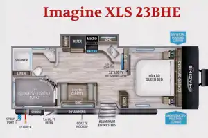 Ayala’s  Grand design  Imagine  Travel Trailer