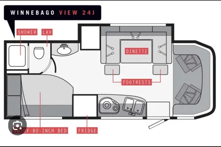 Ann's Winnebago View Class C