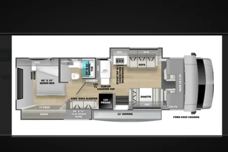 32 - 2021 Forest River Sunseeker