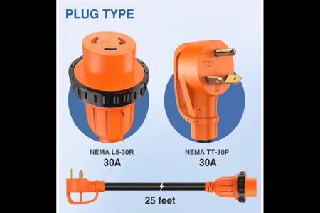 Maqueira's Keystone BL24RKPR20 Travel VIP