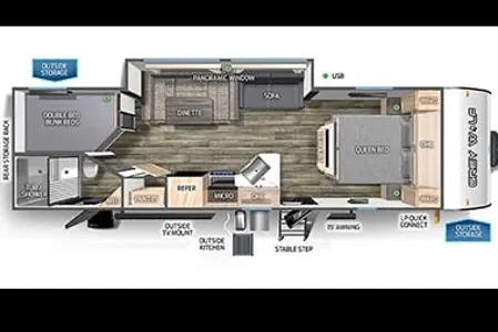 Teddys BC Bunk House