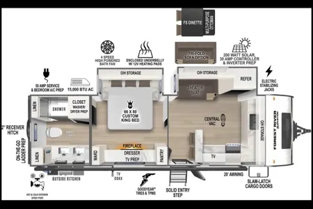 2024 Forest River Grand Surveyor 268FKBS