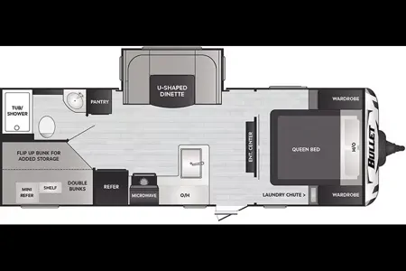 Keystone Bullet Crossfire Travel Trailer