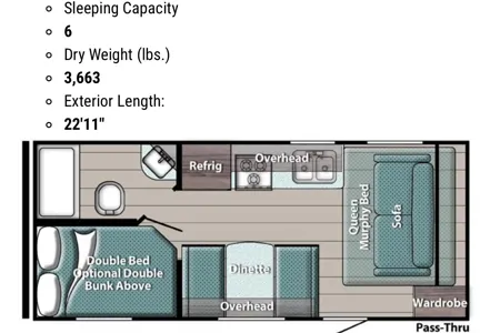 Sunny & Harvey’s 2024 Grand River 22mb Travel Trailer