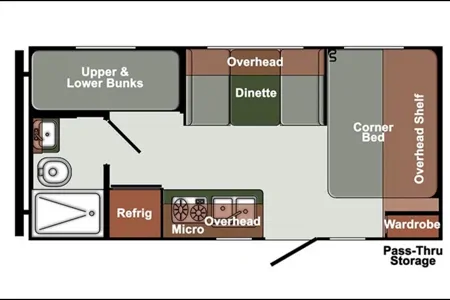 New 2025 Gulf Stream Travel Trailer!!