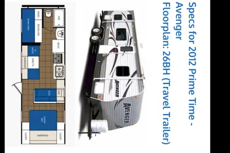 YYC Fully Stocked 26’ RV - bring food, clothes and bedding