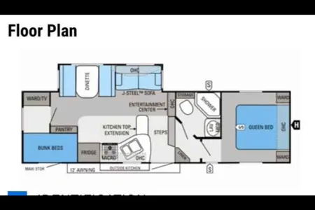 Fifth Wheel HT familly friendly