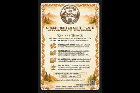 #34E I-camp rentals ( multiple units available )