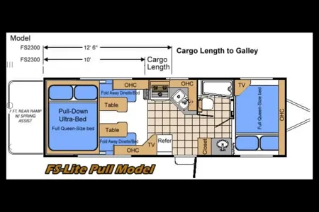 Weekend Warrior 2300FS Billet Edition Toy Hauler