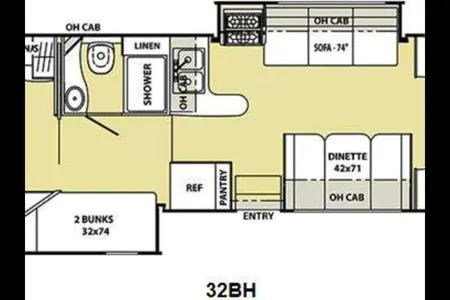 Family Bunkhouse RV – Sleeps 10, Fully Stocked!