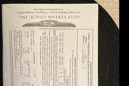 2022 Grand River Gulf Stream 22MB Ultralight Travel Trailer