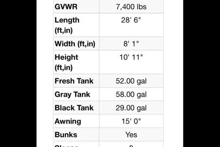 Darian's Highland Ridge RV Open Range Travel Trailer