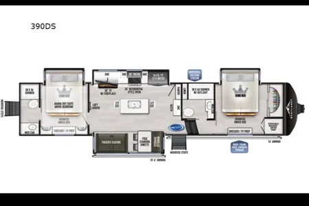 Steve's Forest River Ahara 390DS Fifth Wheel