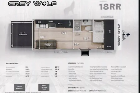 sci autowholesale Rental