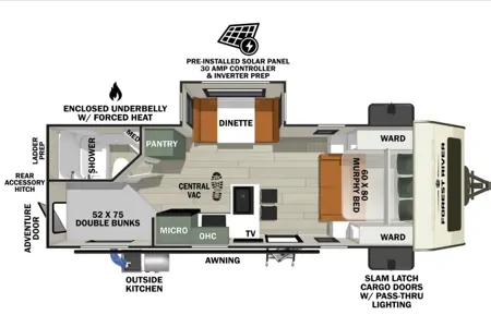 Forest River No Boundaries 20.3 Travel Trailer