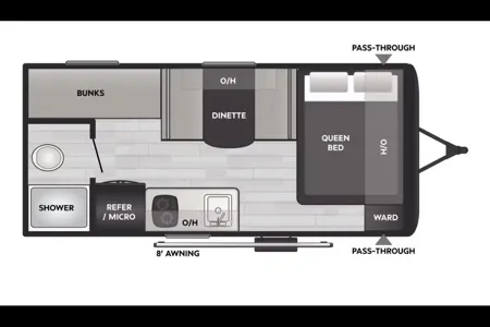 The Perfect Camper II