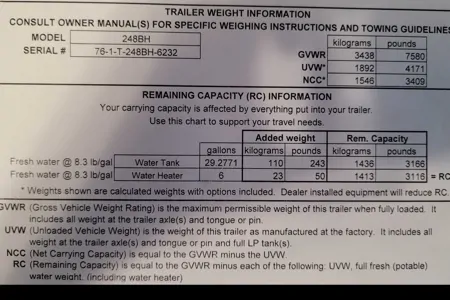 Full Service Trailer Rental! 25ft & Sleeps 6!