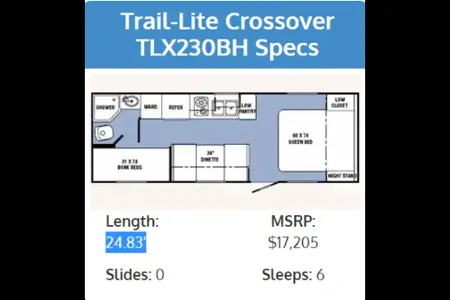 Kristin's Trail-Lite Crossover Travel Trailer